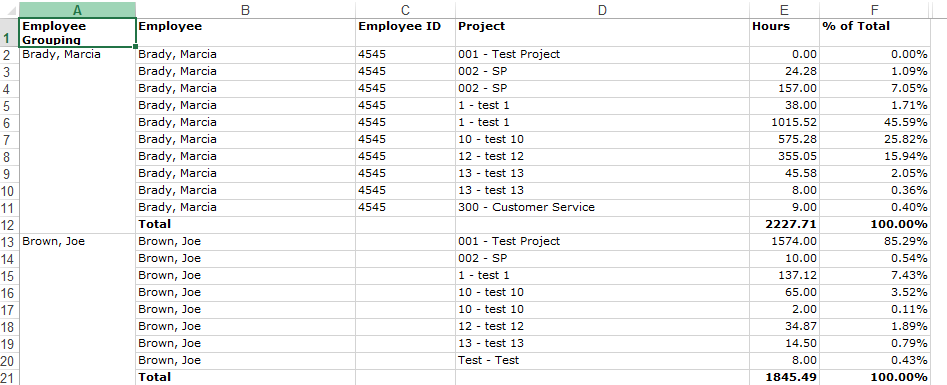 Employee_Project_Summary_Excel.png