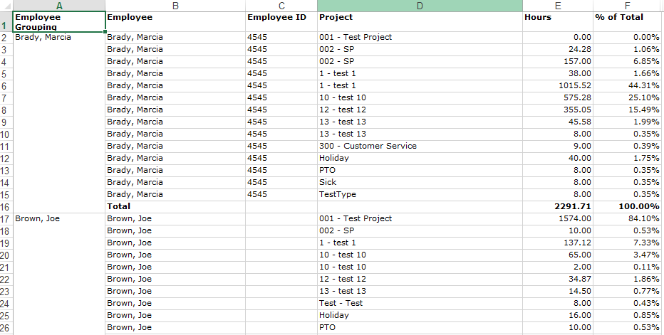 Employee_Project_Summary_with_Time_Off_Excel.png