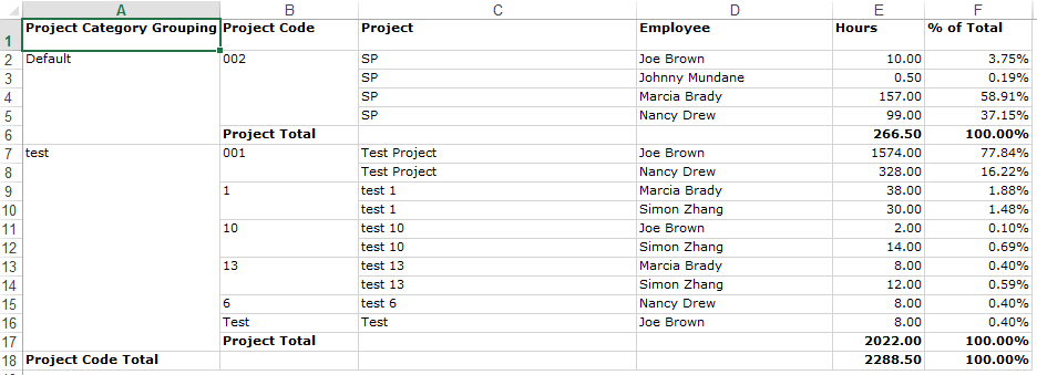 Project_Hierarchy_Summary_Excel.png