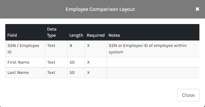 CHR_-_Reports_-_Data_Comparison_-_Employee_Comparison_-_00.png